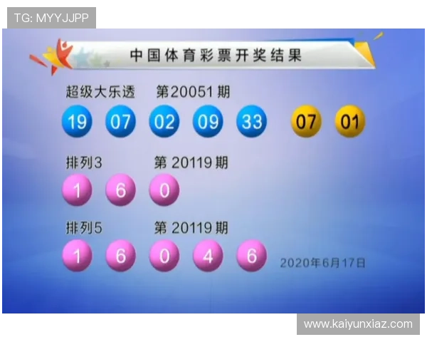 福彩768历史开奖号码完整记录与详细查询